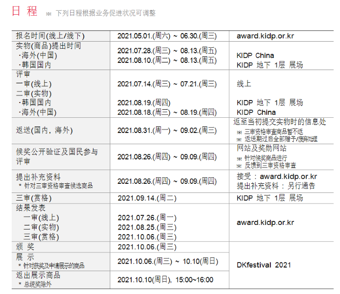企業福利 | 設計城企業在家門口就能報名！2021韓國好設計（GD）獎征集活動來了~