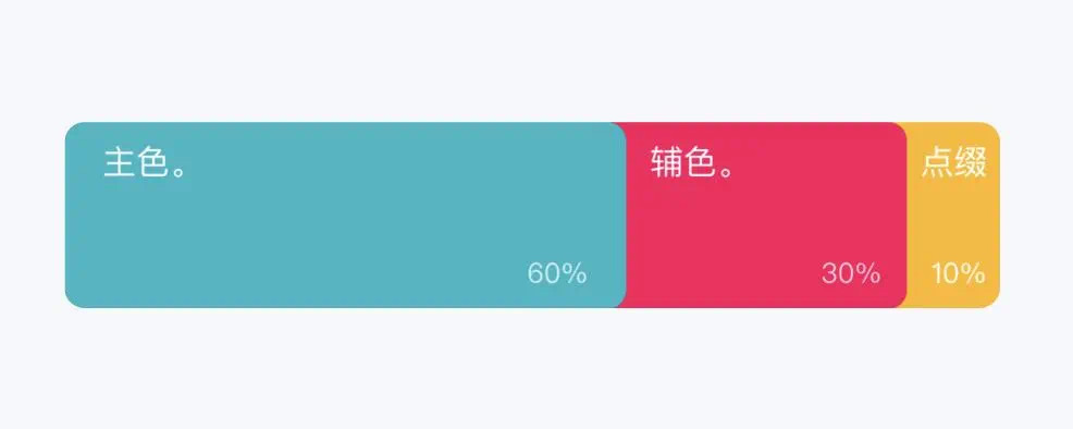 經(jīng)驗篇 | 色彩：工業(yè)設(shè)計中的配色技巧