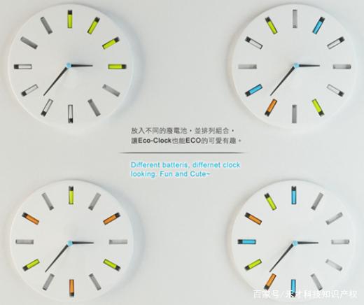 “碳中和”風口下，“綠色設計”的車你趕上了嗎？