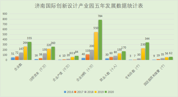 風雨兼程只為華麗蛻變