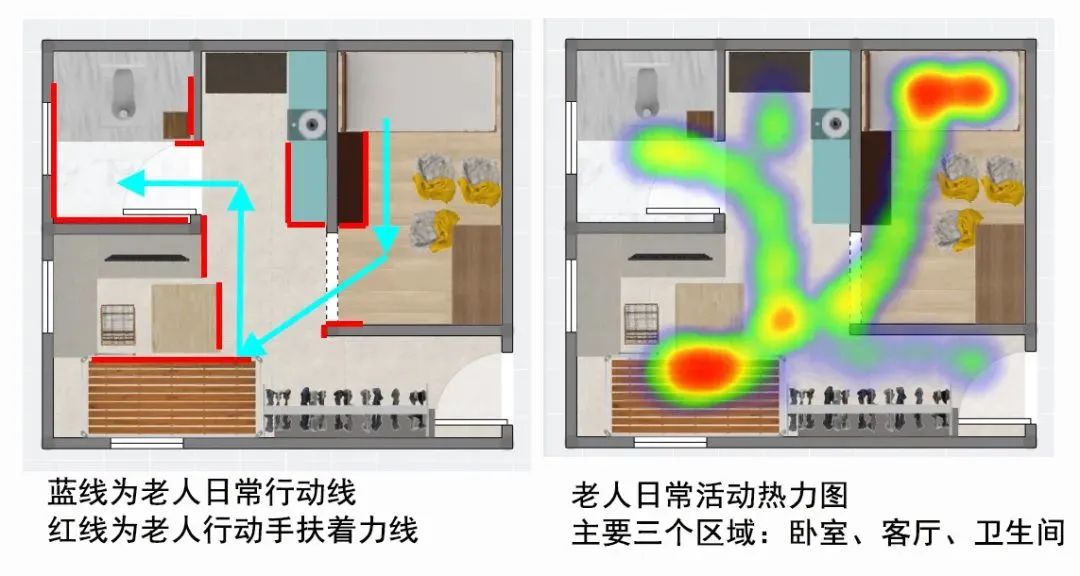 黨建引領 | “紅創之師”幫扶社區弱勢群體，設計傳播正能量！