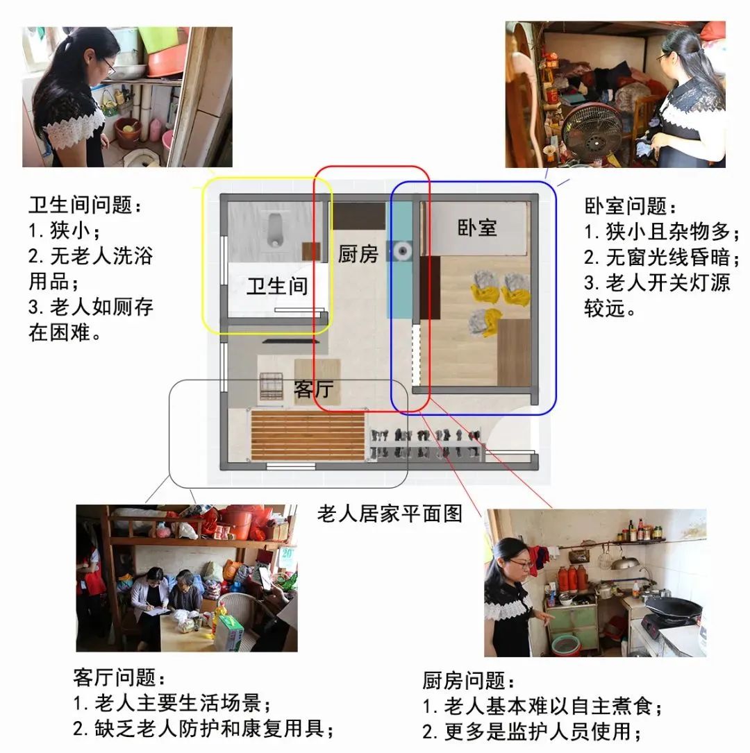 黨建引領 | “紅創之師”幫扶社區弱勢群體，設計傳播正能量！
