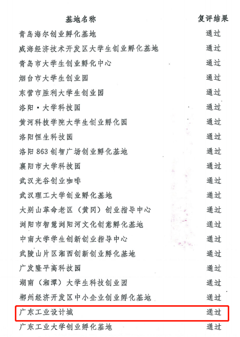 喜訊！廣東工業(yè)設(shè)計(jì)城通過(guò)全國(guó)創(chuàng)業(yè)孵化示范基地復(fù)評(píng)