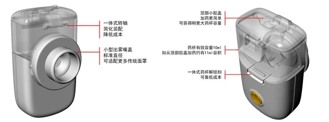 黨建引領 | “紅創之師”幫扶社區弱勢群體，設計傳播正能量！