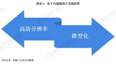 園區(qū)·人物丨靳建新--苦心鉆研，堅(jiān)定不移的探尋內(nèi)窺鏡的研發(fā)奧秘