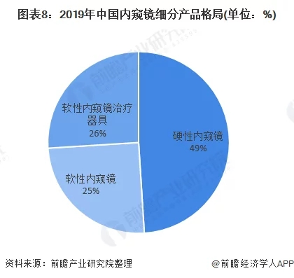 園區(qū)·人物丨靳建新--苦心鉆研，堅(jiān)定不移的探尋內(nèi)窺鏡的研發(fā)奧秘