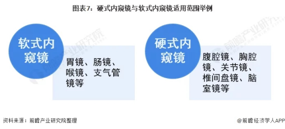 園區(qū)·人物丨靳建新--苦心鉆研，堅(jiān)定不移的探尋內(nèi)窺鏡的研發(fā)奧秘