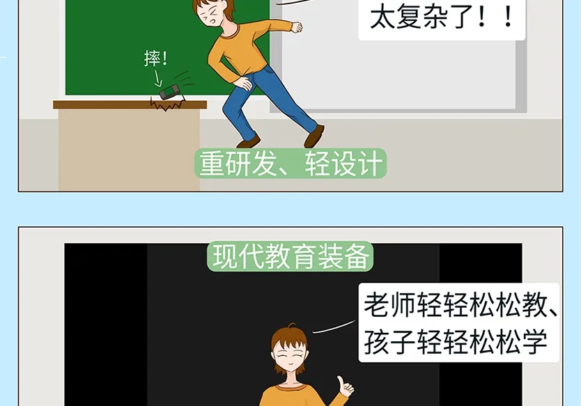 “小鎮”里的智能化教裝“大夢想”！產業集群的四大“車輪”!