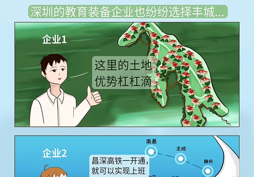 “小鎮”里的智能化教裝“大夢想”！產業集群的四大“車輪”!