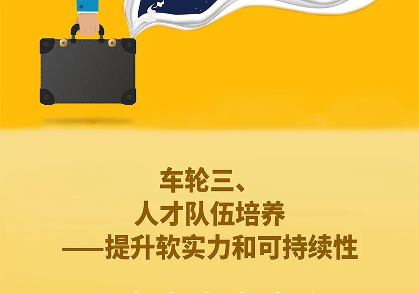 “小鎮”里的智能化教裝“大夢想”！產業集群的四大“車輪”!