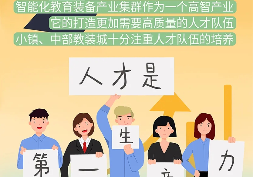 “小鎮”里的智能化教裝“大夢想”！產業集群的四大“車輪”!