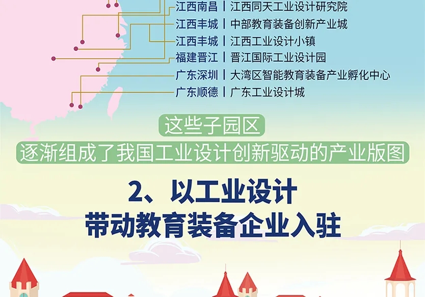 “小鎮”里的智能化教裝“大夢想”！產業集群的四大“車輪”!