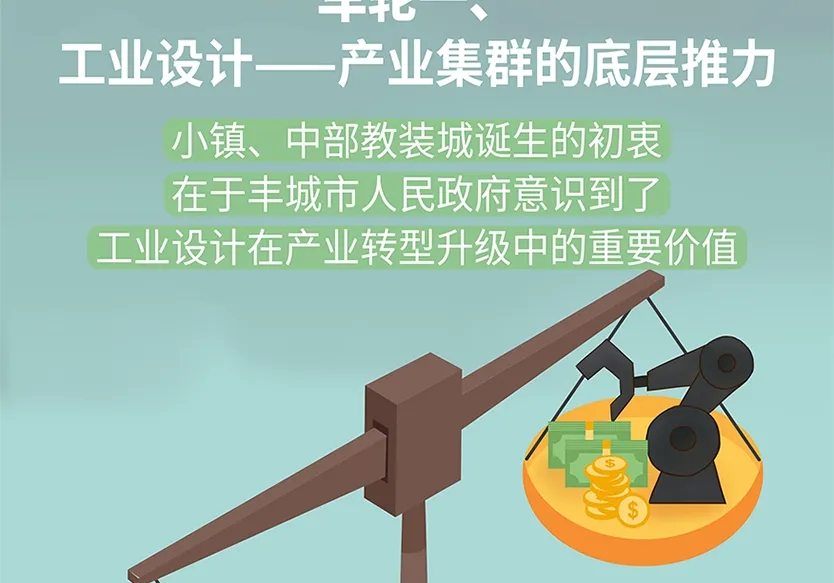 “小鎮”里的智能化教裝“大夢想”！產業集群的四大“車輪”!