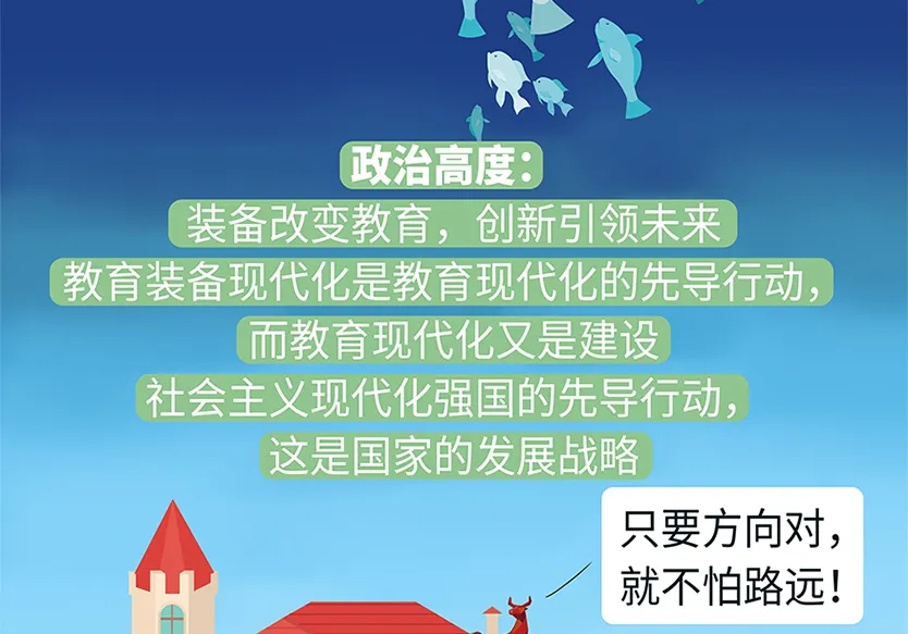“小鎮”里的智能化教裝“大夢想”！產業集群的四大“車輪”!