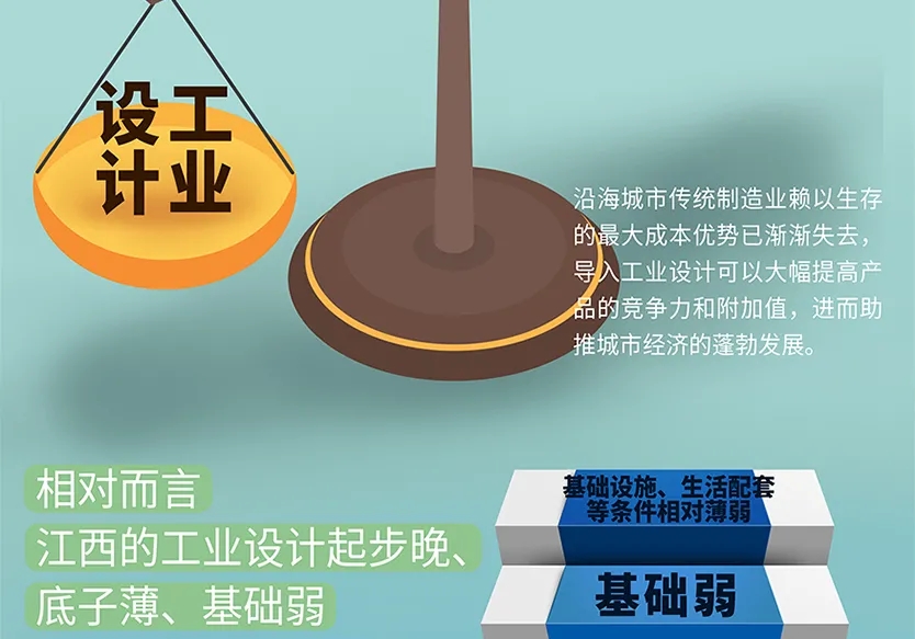 “小鎮”里的智能化教裝“大夢想”！產業集群的四大“車輪”!