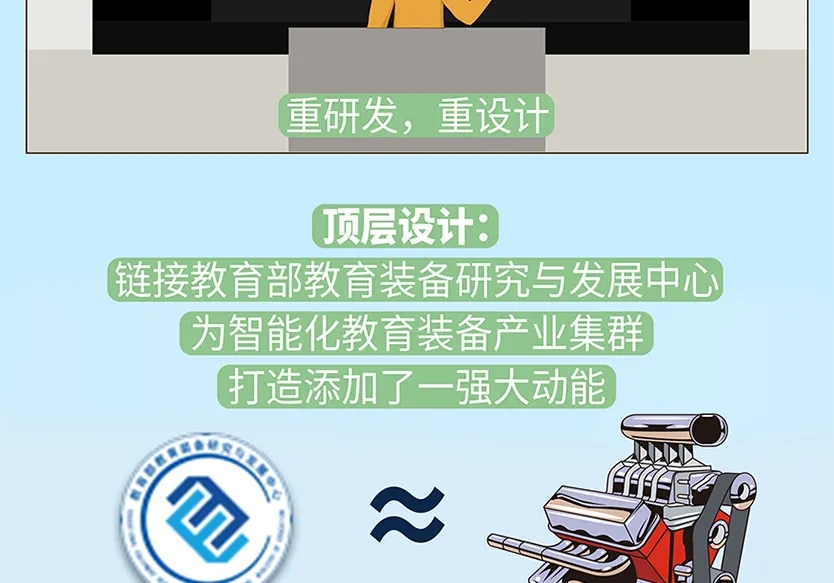 “小鎮”里的智能化教裝“大夢想”！產業集群的四大“車輪”!