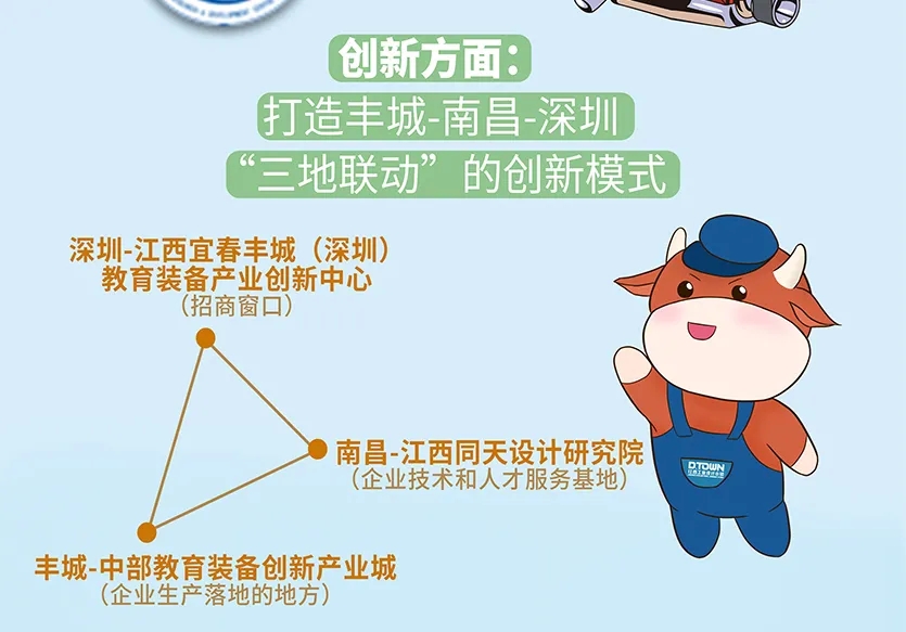 “小鎮”里的智能化教裝“大夢想”！產業集群的四大“車輪”!