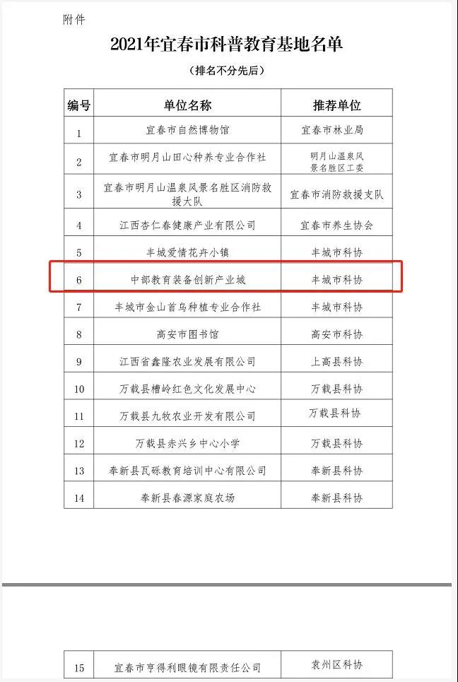 上榜！中部教裝城又獲一榮譽！