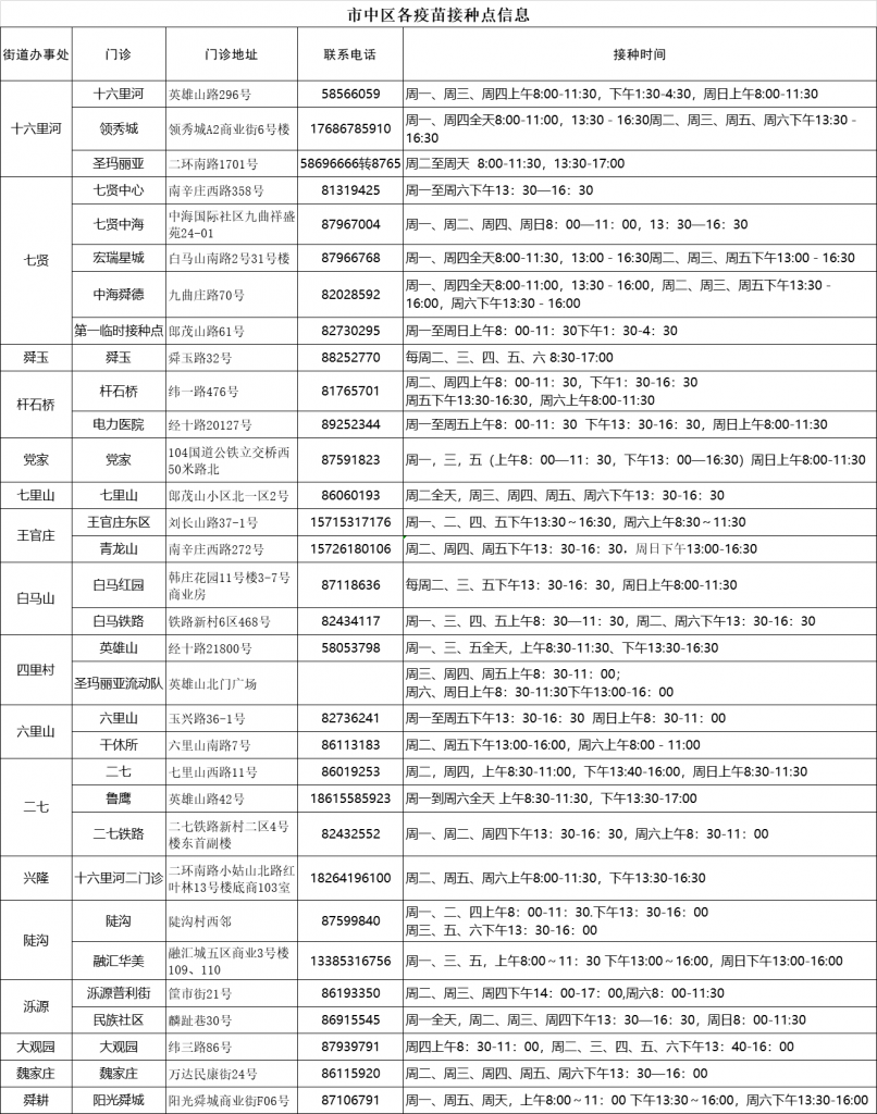 新冠病毒疫苗加強(qiáng)免疫接種倡議書
