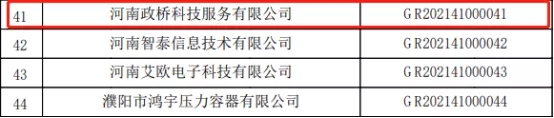 快訊：中原工業設計城又有2家企業獲國家級高新技術企業認定！