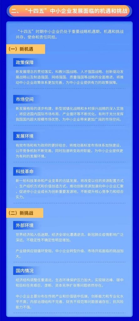 關(guān)于印發(fā)“十四五”促進中小企業(yè)發(fā)展規(guī)劃的通知