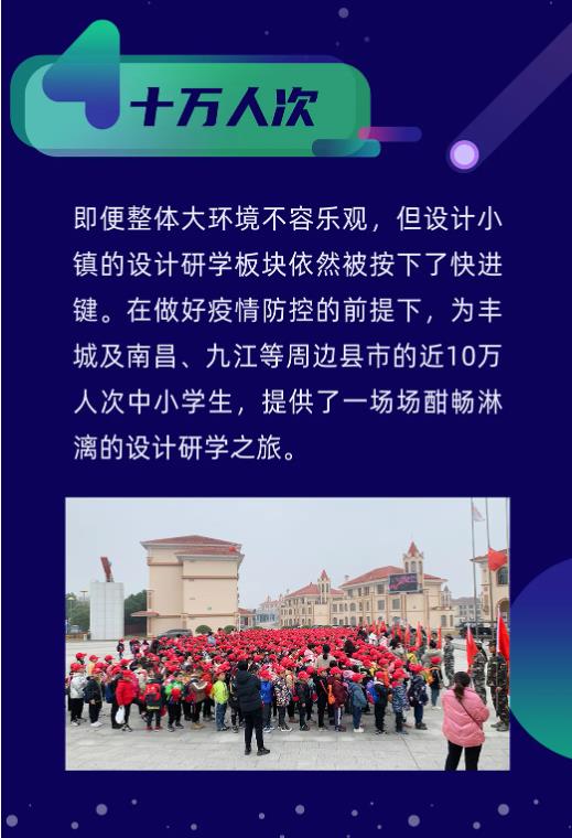 十大“關鍵詞”讀懂設計小鎮的2021