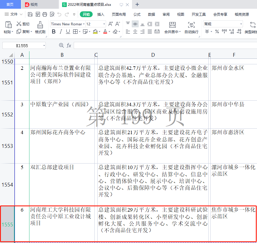 河南省2022年重點項目名單出爐，中原工業(yè)設(shè)計城成功入選！