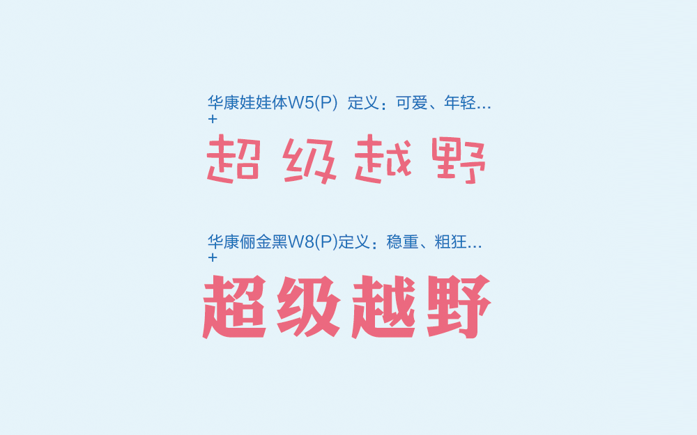 VI設計，不止是符號！