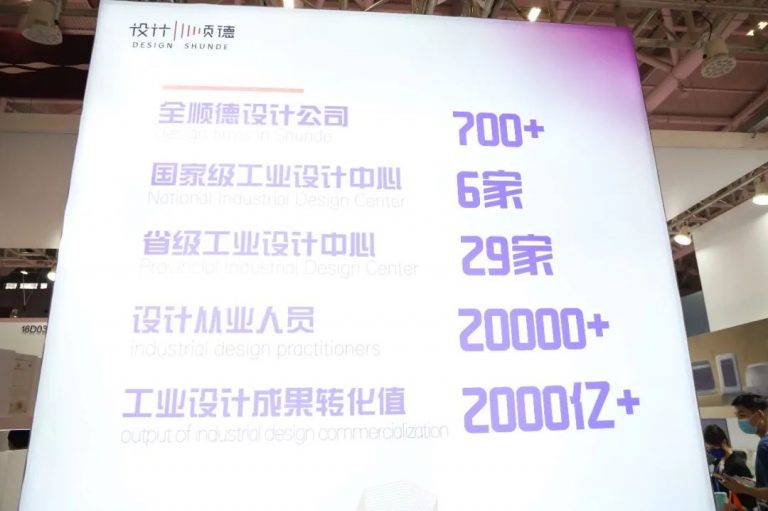 設(shè)計(jì)城企業(yè)亮相第三十屆深圳國(guó)際禮品展，“設(shè)計(jì)順德”閃亮登場(chǎng)