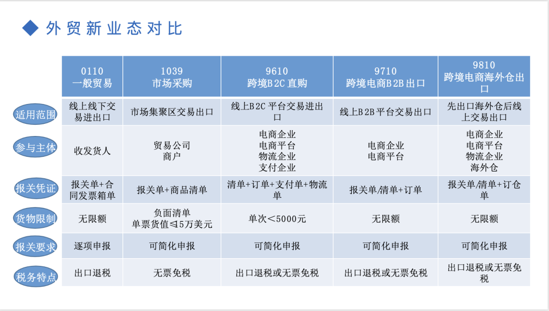 賦能設(shè)計出海！“創(chuàng)新設(shè)計+跨境電商”賦能發(fā)展項目啟動