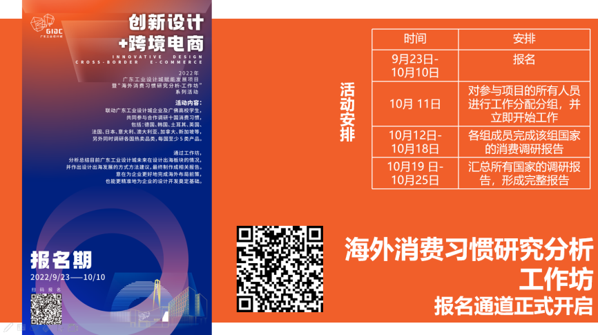 賦能設(shè)計出海！“創(chuàng)新設(shè)計+跨境電商”賦能發(fā)展項目啟動