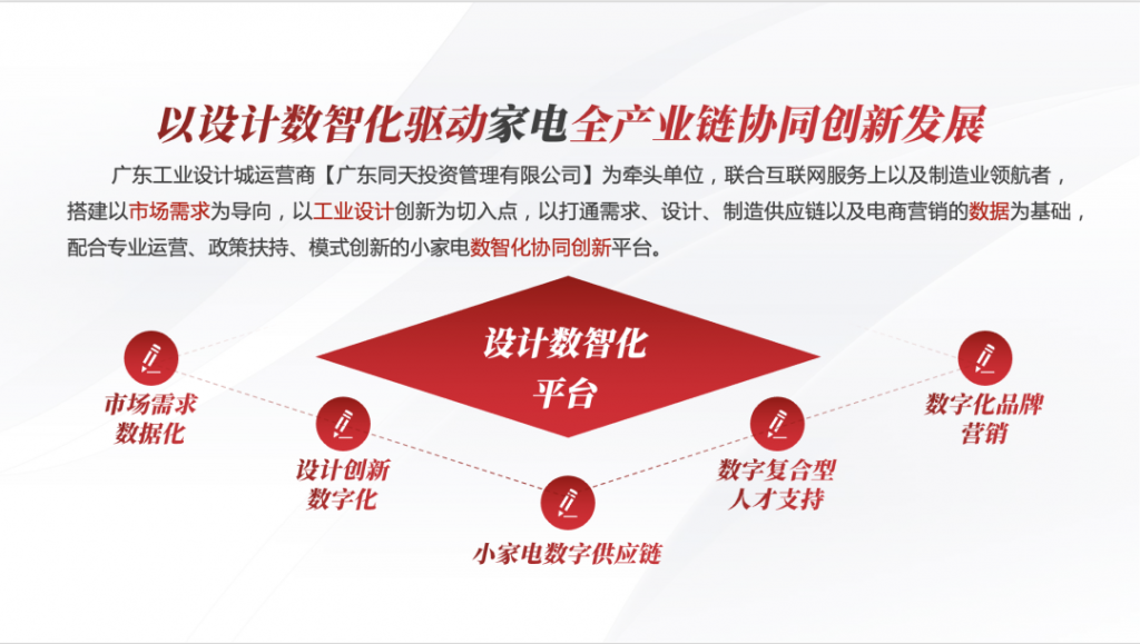喜報(bào)！設(shè)計(jì)城平臺(tái)入選2022年產(chǎn)業(yè)集群數(shù)字化轉(zhuǎn)型試點(diǎn)項(xiàng)目培育入庫名單
