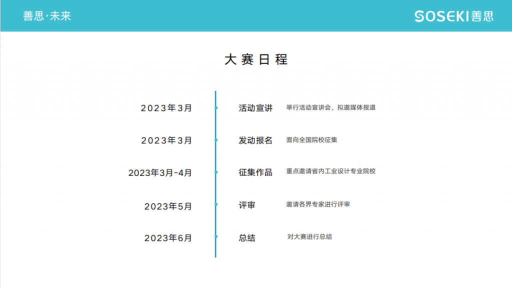向高校學生提供萬元獎金！首屆“善思杯”工業設計大賽在設計城啟動