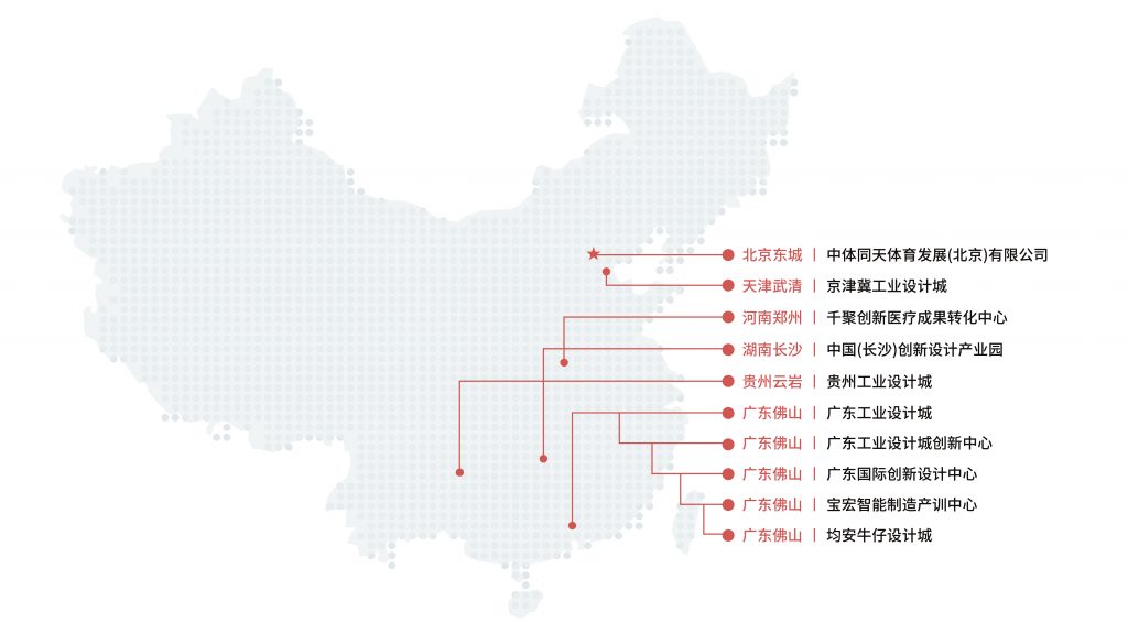 關于我們